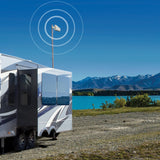 Connect RV65 Installed Showing 25 ft. Pole and Directional Antenna