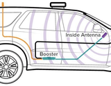 Vehicle Inside Antenna Installation Diagram