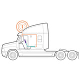 weBoost Drive Sleek OTR Truck | 470235